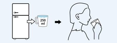 GlycoPrep-C-ALL_5-5-30pm.jpg GlycoPrep-C-ALL_5-5-30pm.jpg