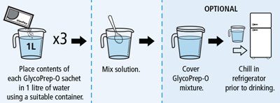 GlycoPrep-O-Standard-Step-1.jpg