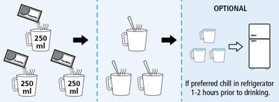 PicoPrep_AM_and_PM_Step_1.jpg PicoPrep_AM_and_PM_Step_1.jpg